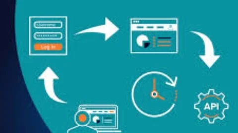 FREE Course at Udemy: Mastering Transaction Monitoring: A Comprehensive Guide